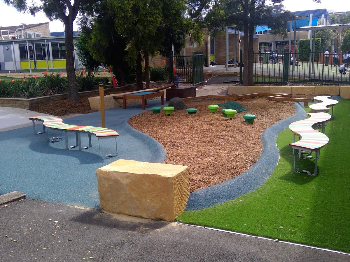 Kidzspace playground — All Saints Catholic