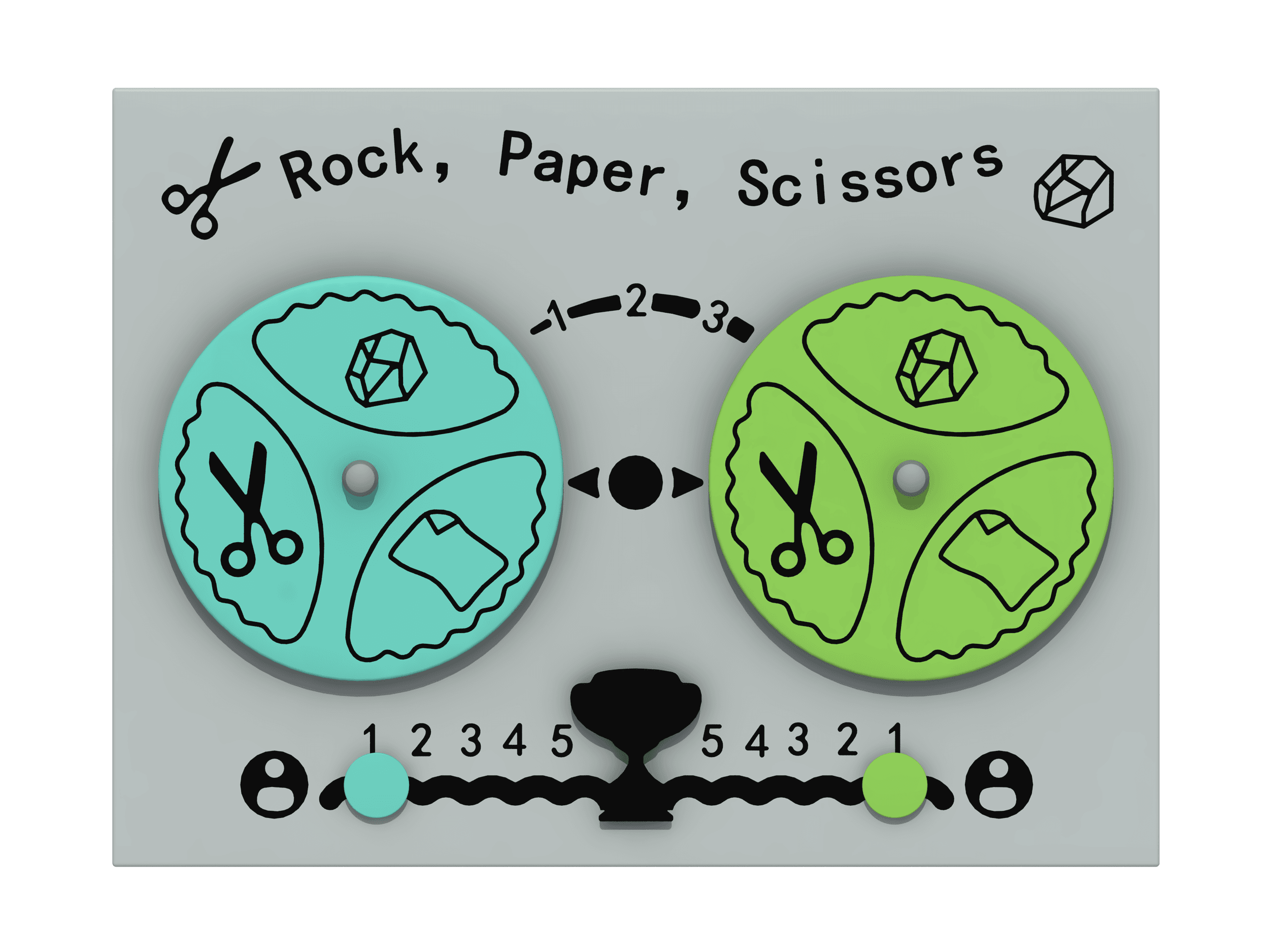 Rock, Paper, Scissors Panel