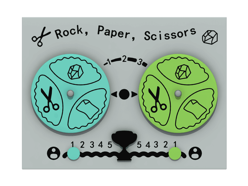 Rock, Paper, Scissors Panel