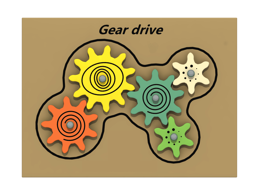 Gear drive Panel