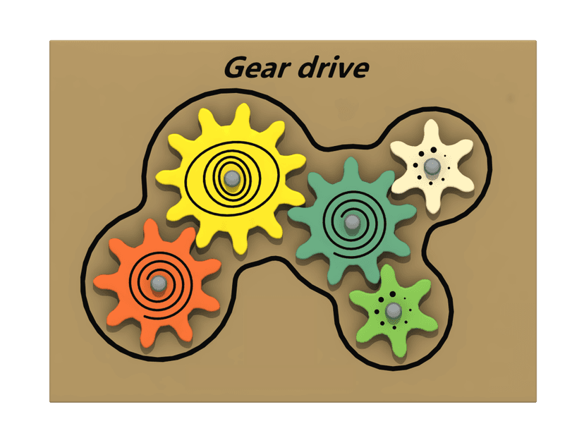 Gear drive Panel