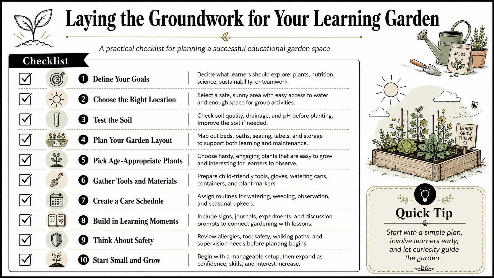 A ten-step educational checklist for planning and building a school or community learning garden for students.